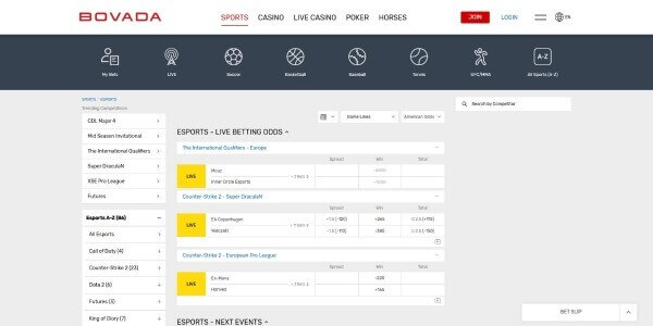 Bovada Sport Betting